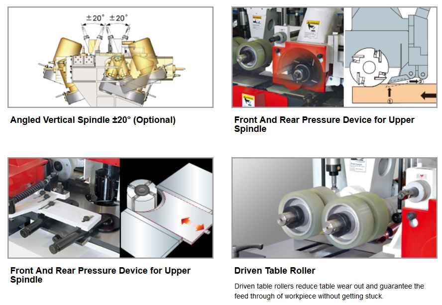 เครื่องไสไม้ , เครื่องไสสี่หน้า, Four side Moulder, 4 side moulder 